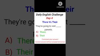 Comment your answer! #learnenglish #learnenglishgrammar #vocabularyquiz #englishgrammarquiz