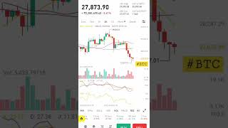 #btc dump again 😂😂 #btc #eth #pepe #sol #cryptocurrency #btc dump @besttalkone7305