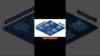 Coding Your First Terminal Game in 15 Minutes | Perfect Beginner Project! | Part 1#aiml