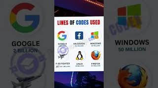 All Tags of HTML | Coding information  #coding #html #htmlattributes #htmlcss #htmlstyles #computer