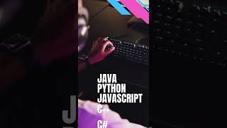 Top Programming Languages for Beginners in 2024/2025 #shorts