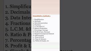 BIS exam syllabus 2024 / BIS senior secretrait assistant exam pattern #bis