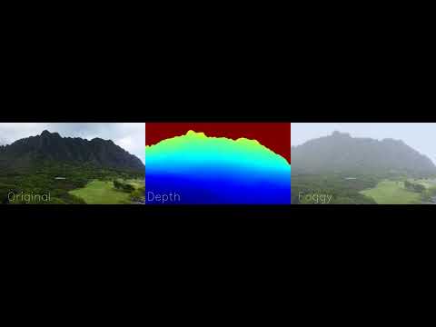 Synthetic Haze/Fog Generation Using Deep Learning Model