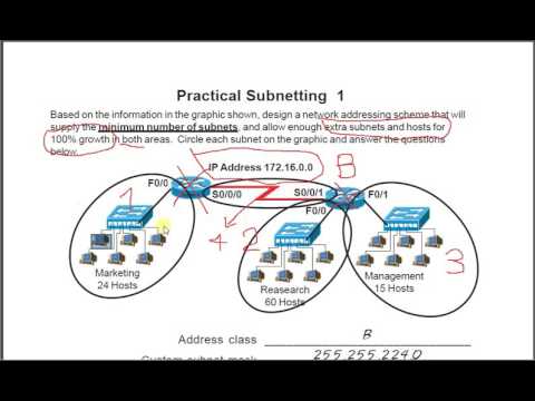 Subnet with diagram - part 1