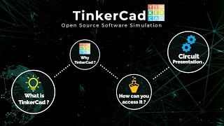 What is TinkerCAD ?? Detail PPT Explanation #tech #tinkercad #circuits #opensourceprogram