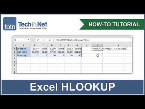How to use the HLOOKUP function in Excel