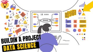 How to build a data science project from scratch | @imsane_academy