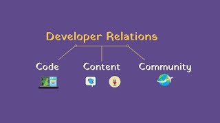 Prototyping a career in Developer Relations