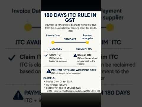 🧮 Gst input tax credit rules #gst