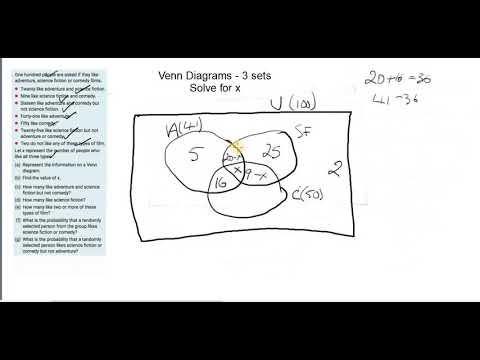 venn diagram solve for x