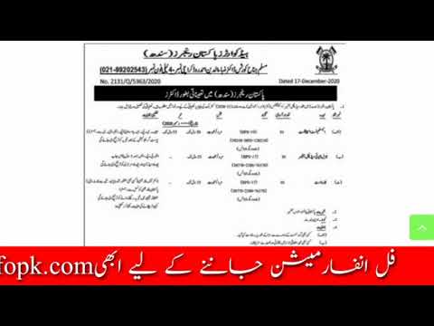New Jobs in Pakistan Rangers Sindh 2020-21