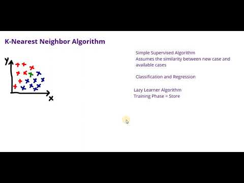Session 08 K Nearest Neighbor Algorithm