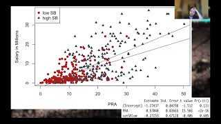 Data science for all NBA final presentation