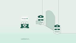 Allbridge Core: Messaging Explained