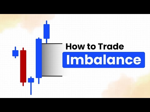 🚀 How to Start Trading from Scratch 2025. Best Strategy