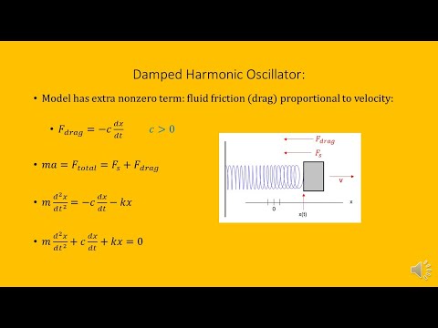 ODEs Lesson 12 Mechanical Vibrations Without External Forces
