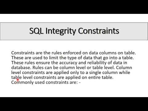 Components of SQL