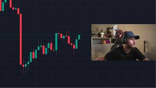 Live Trading A $320K Bitcoin Position (Buy The Dump)