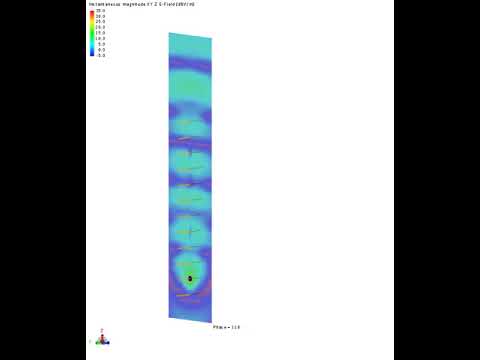 Half-wave-dipole-fed Yagi-Uda near-field radiation pattern after FEKO optimization