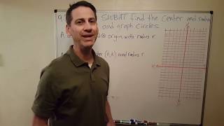 9.2 Graphing Circles, Part 1
