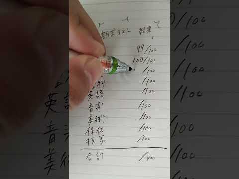 中2だよ #テスト結果