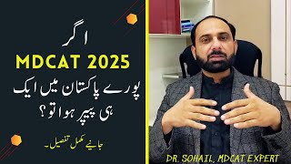 National MDCAT 2025 Format: What Students Must Know!
