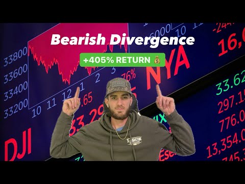 +405% RETURN Day Trading Options!
