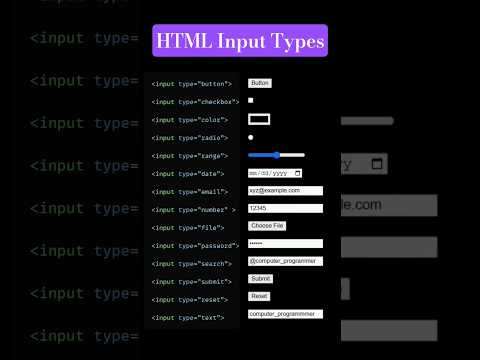 Html Input Types #html #css #input #types #coding #codewithsk #sk #nani  #newmovie #song #python