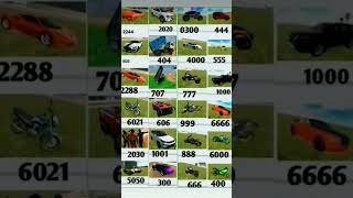New update all cheat codes 🤯😱 #newupdate #trending #allcheatcode #indianbikesdriving3dkanzo 💥🤩🔥🤯🤑