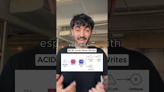 System Design Interview (prep)