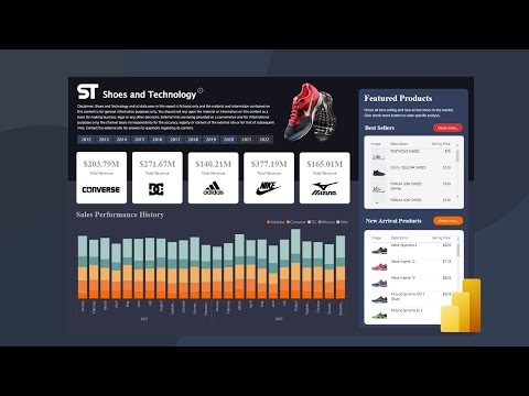 Power BI Next Level | For Beginners and Masters | Shoes and Technology