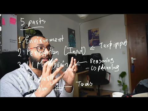 What are AI Agents and what are they made up of?