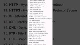 Full form of computer 🖥️💻#windows #trendingshorts #viralshort #windows #csclasses