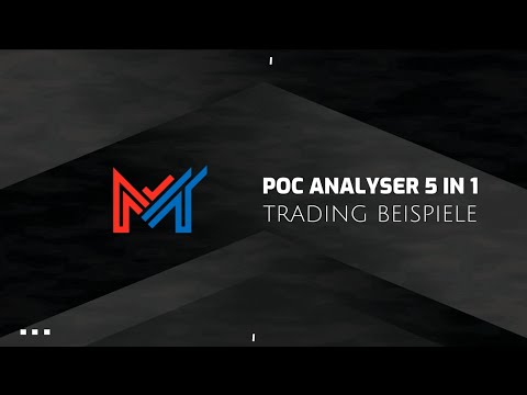 POC Analyser Indikator Trading Beispiele mit BPLine
