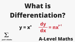What is Differentiation | A-Level Maths