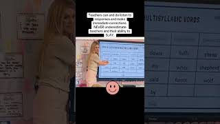 Immediate feedback, monitoring stidents’ responses, adjusting in the moment — it’s called teaching
