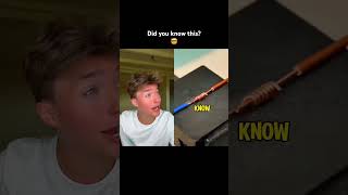 Did you know?