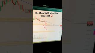 Btc (bitcoin) looks scary at this level 🚨 #btctrading #cryptocurrency #btcdump