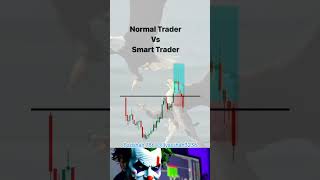 #Trading #tradinginhindi  #forextrading #forexstrategies #forextrader #trending #stockmarket #forex