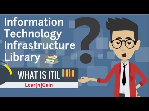 WHAT IS ITIL - Learn and Gain | Explained through House Construction