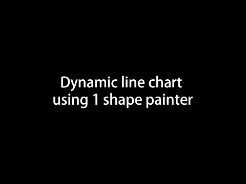[Gdevelop] Dynamic line chart using 1 shape painter
