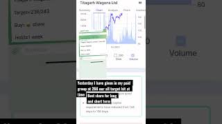 #sharemarket #sharemarket #sharemarketlive #sharemarketnews #trade #muslim #trade #tradinginhindi