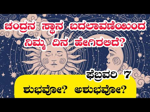 ಸಂಸಪ್ತಕ ಯೋಗದಿಂದ ಯಾವ ರಾಶಿಗೆ  ಲಾಭ? 😱💰☸️ #horoscope #rashipala #2023 #astrology