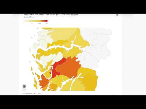 everviz – Covid-19 demo