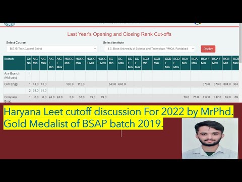 Haryana Leet 2022 Cutoff Discussion by MrPhd || YMCA || MURTHAL