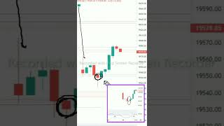 Live Trade 19/10/2023- Mindset - Psychology #stockmarket #optionsanalysis #trading #optionschain