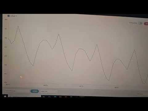 Reading EMG signals by MyoWare ( left arm )