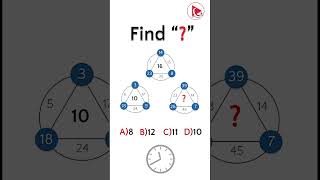 Can You Find the Missing Number?