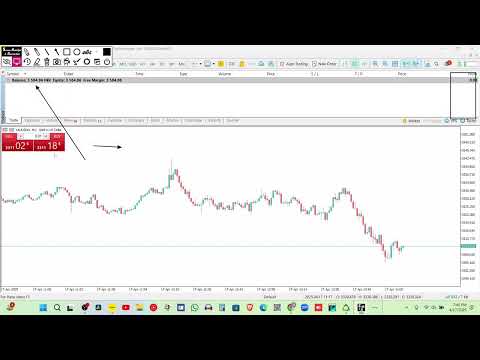 10$ to 100$ Trading forex || How to trade forex in hindi || how to grow small trading account
