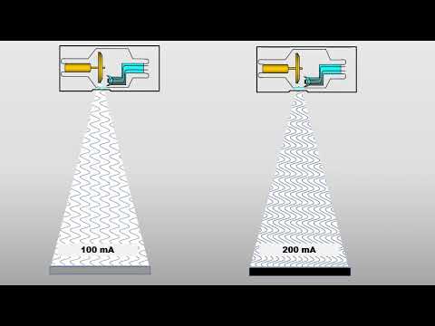 Radiation Production & mAs